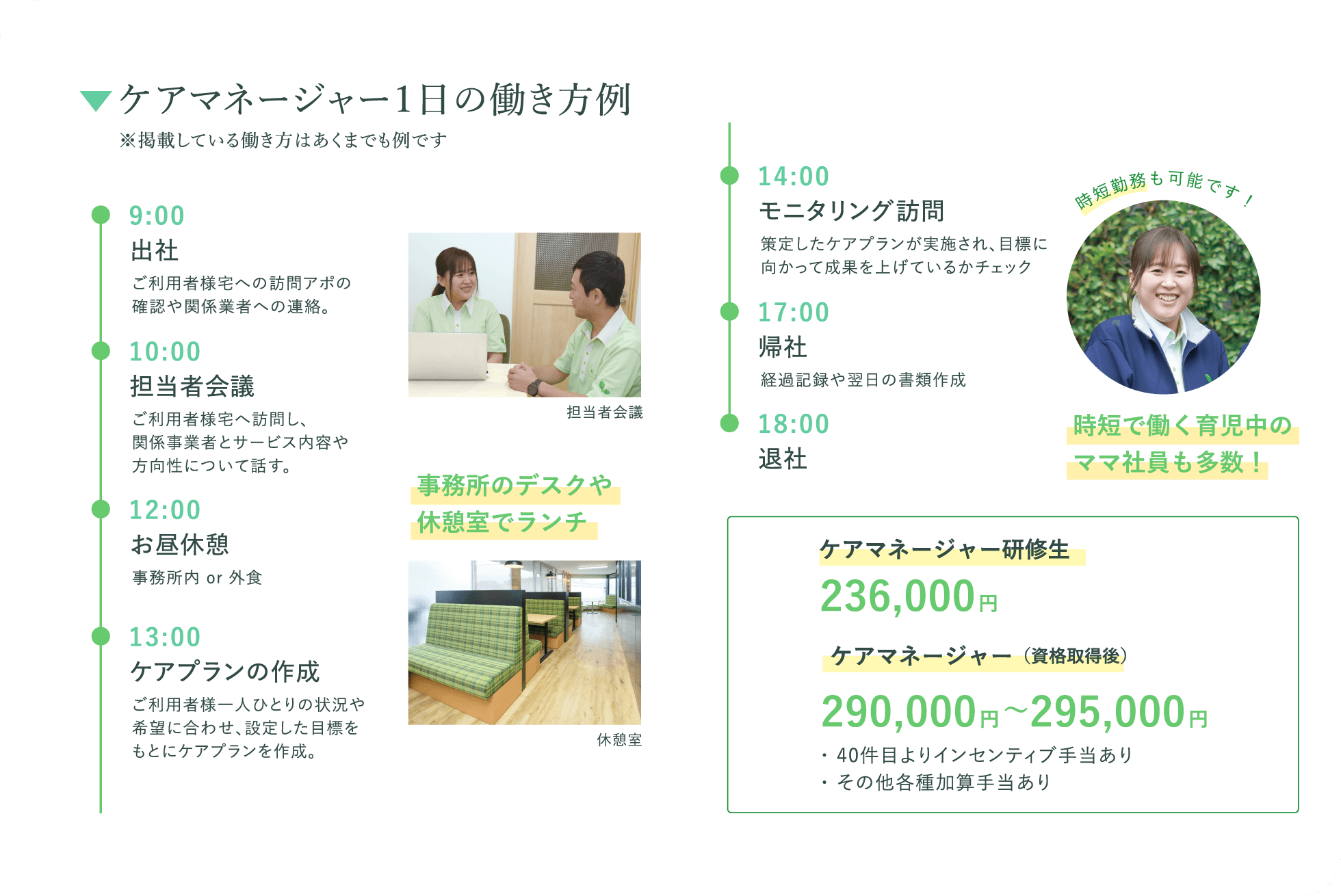 ケアマネジャー