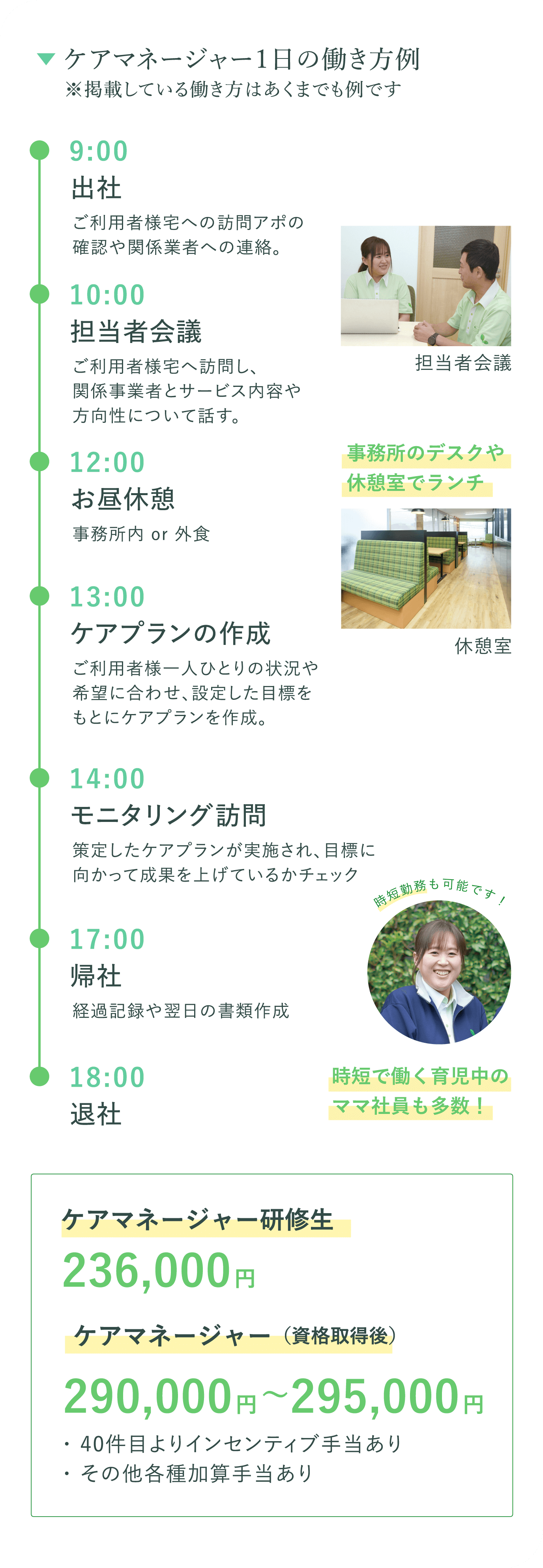 ケアマネジャー